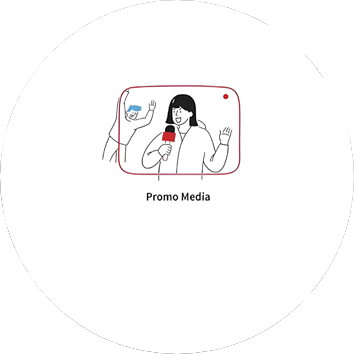 Business consulting services